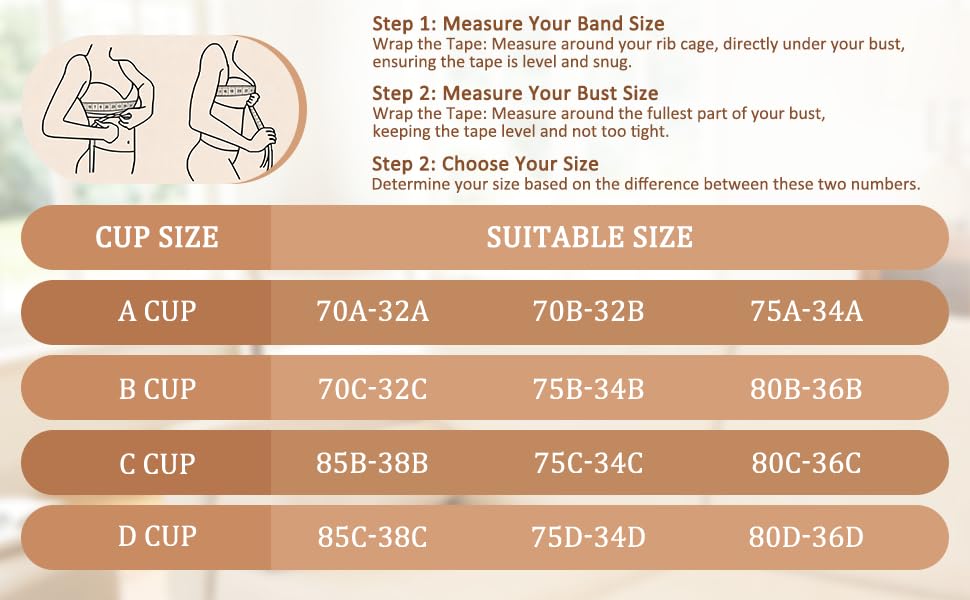 measurement chart