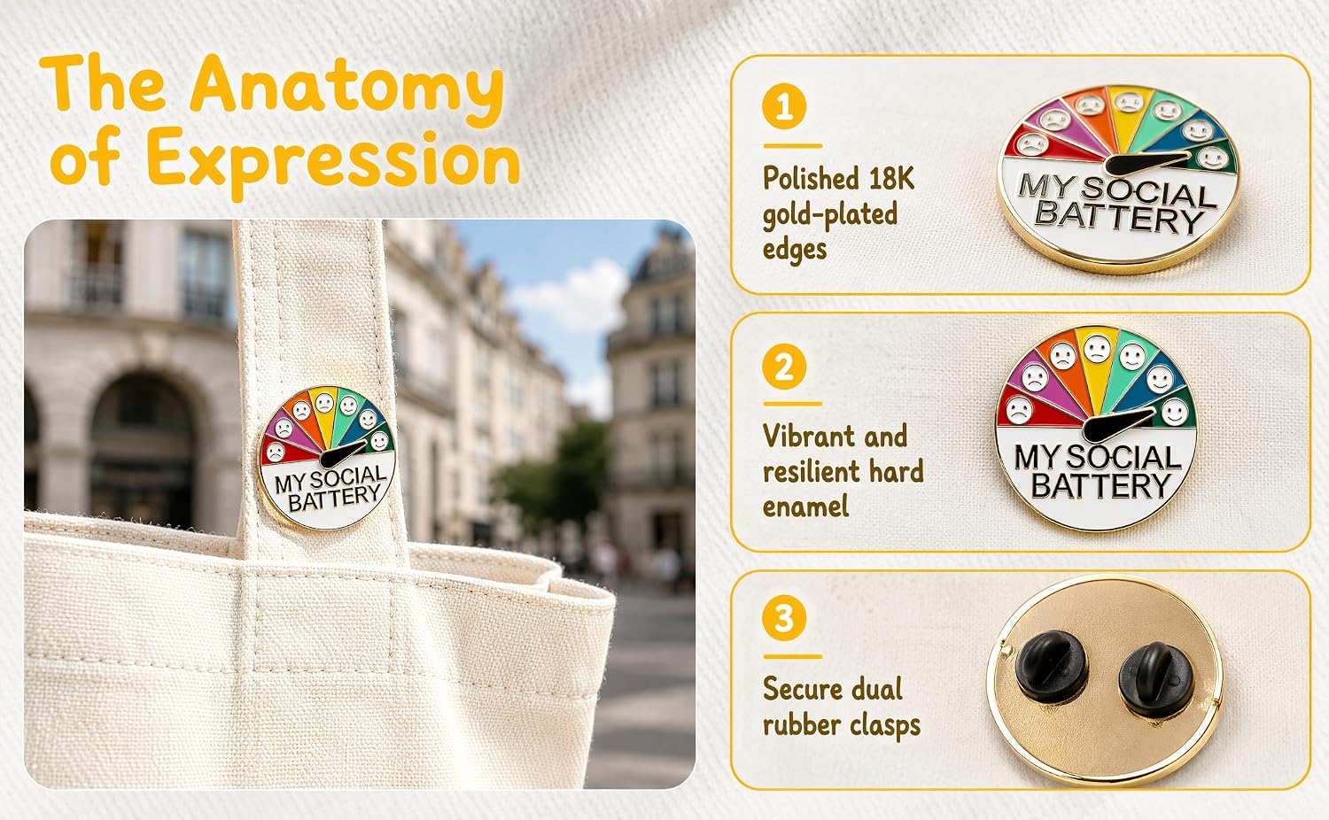 The Anatomy of Expression 